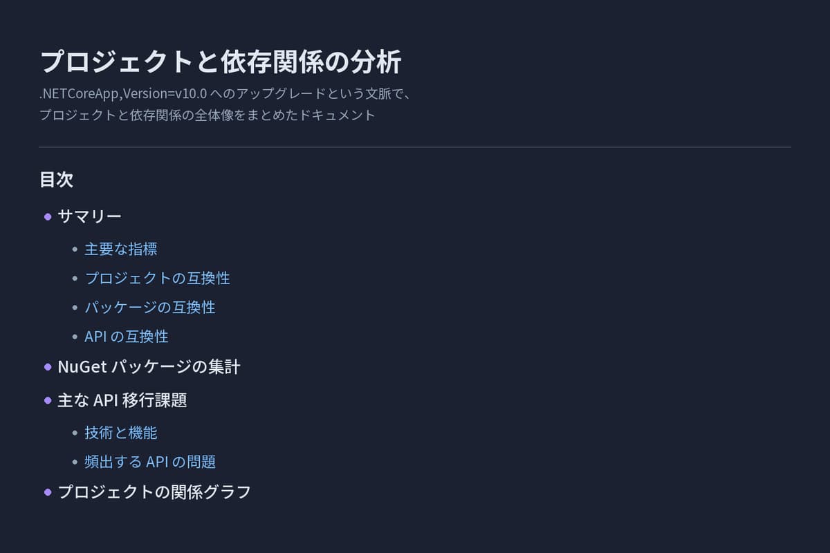 評価フェーズで生成される分析ドキュメントの目次。サマリーの下に主要な指標、プロジェクトとパッケージと API の互換性が並び、続いて NuGet パッケージの集計、主な API 移行課題、プロジェクトの関係グラフが示されている