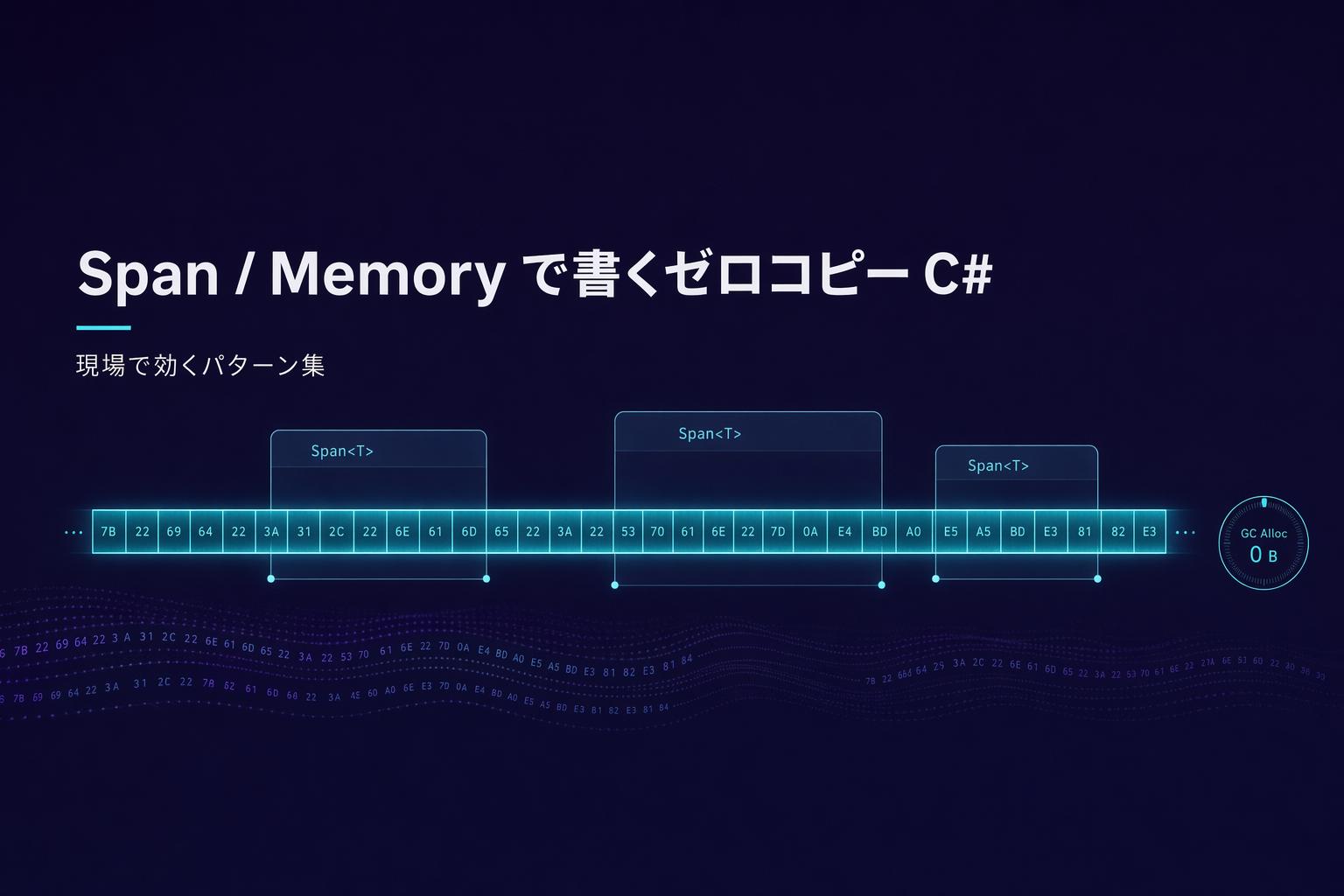 Span<T> / Memory<T> で書くゼロコピー C# — 現場で効くパターン集のアイキャッチ画像
