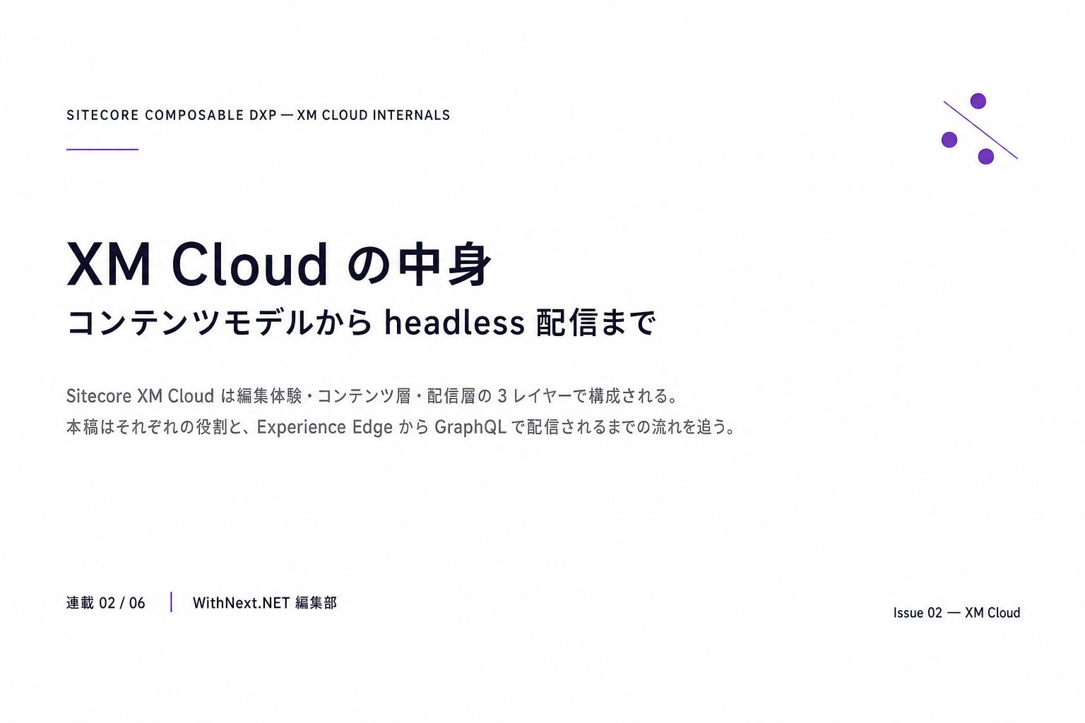 【Sitecore 連載 第2回】XM Cloud の中身 — コンテンツモデルから headless 配信までのアイキャッチ画像